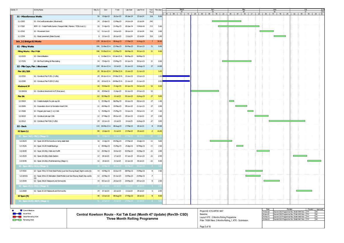 A picture containing text, screenshot, number, parallel
Description automatically generated